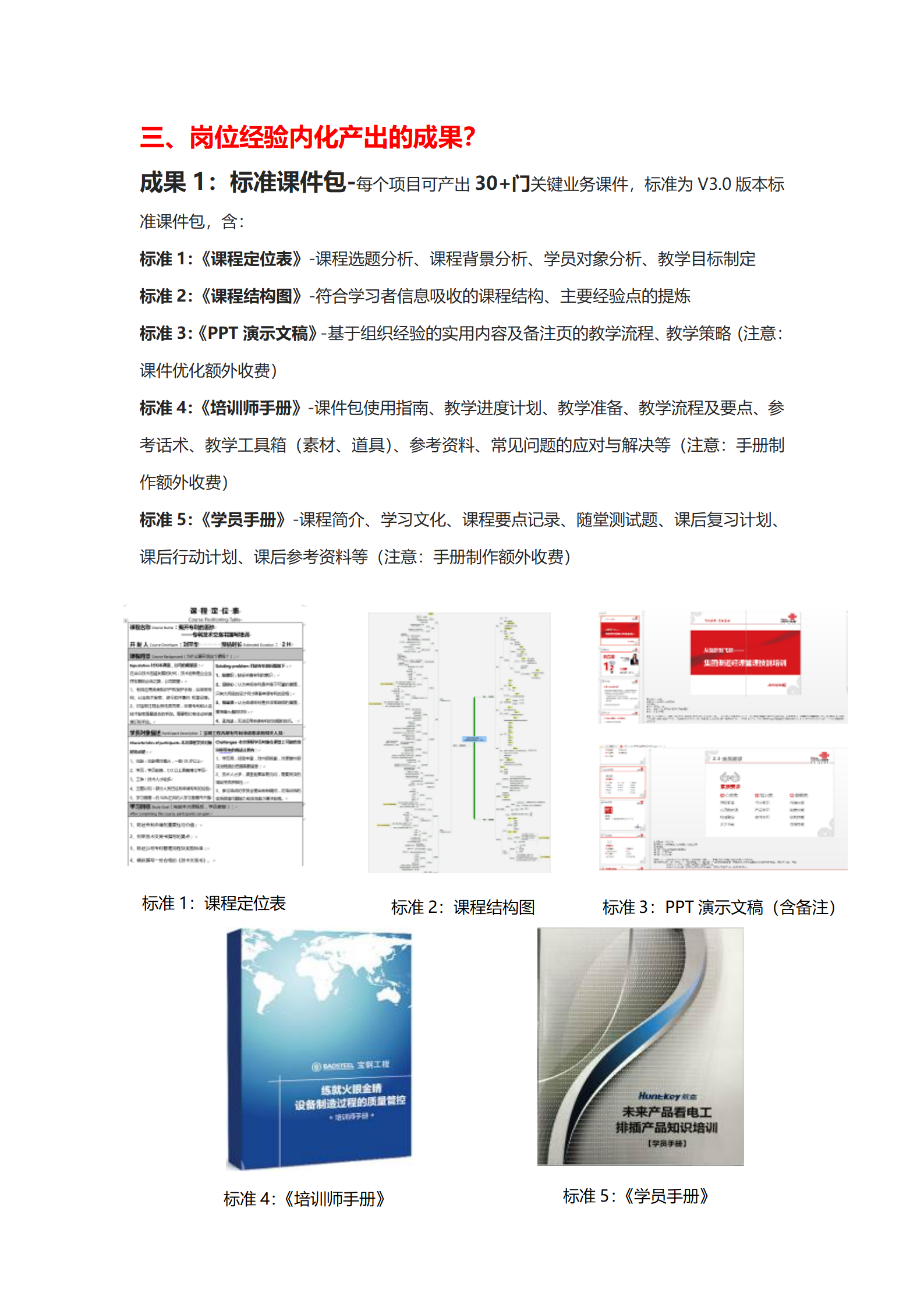2-内训师打造_04.png