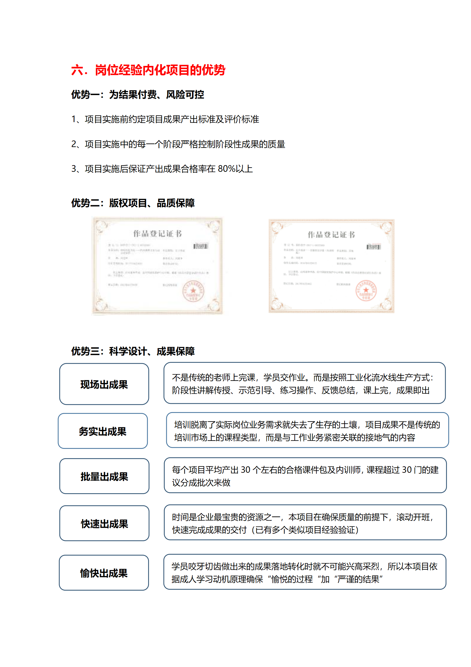 2-内训师打造_09.png