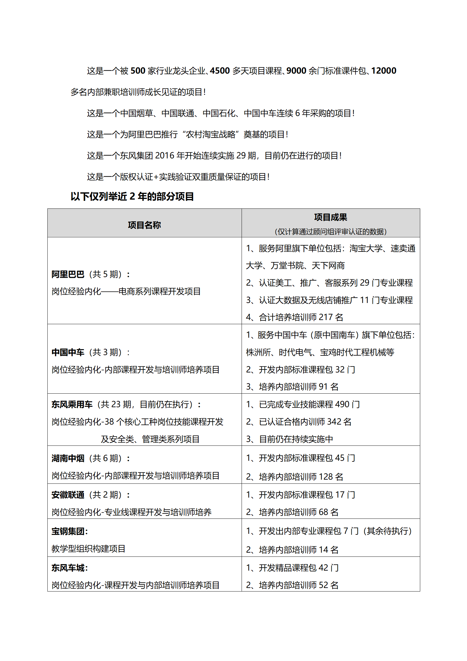 2-内训师打造_10.png