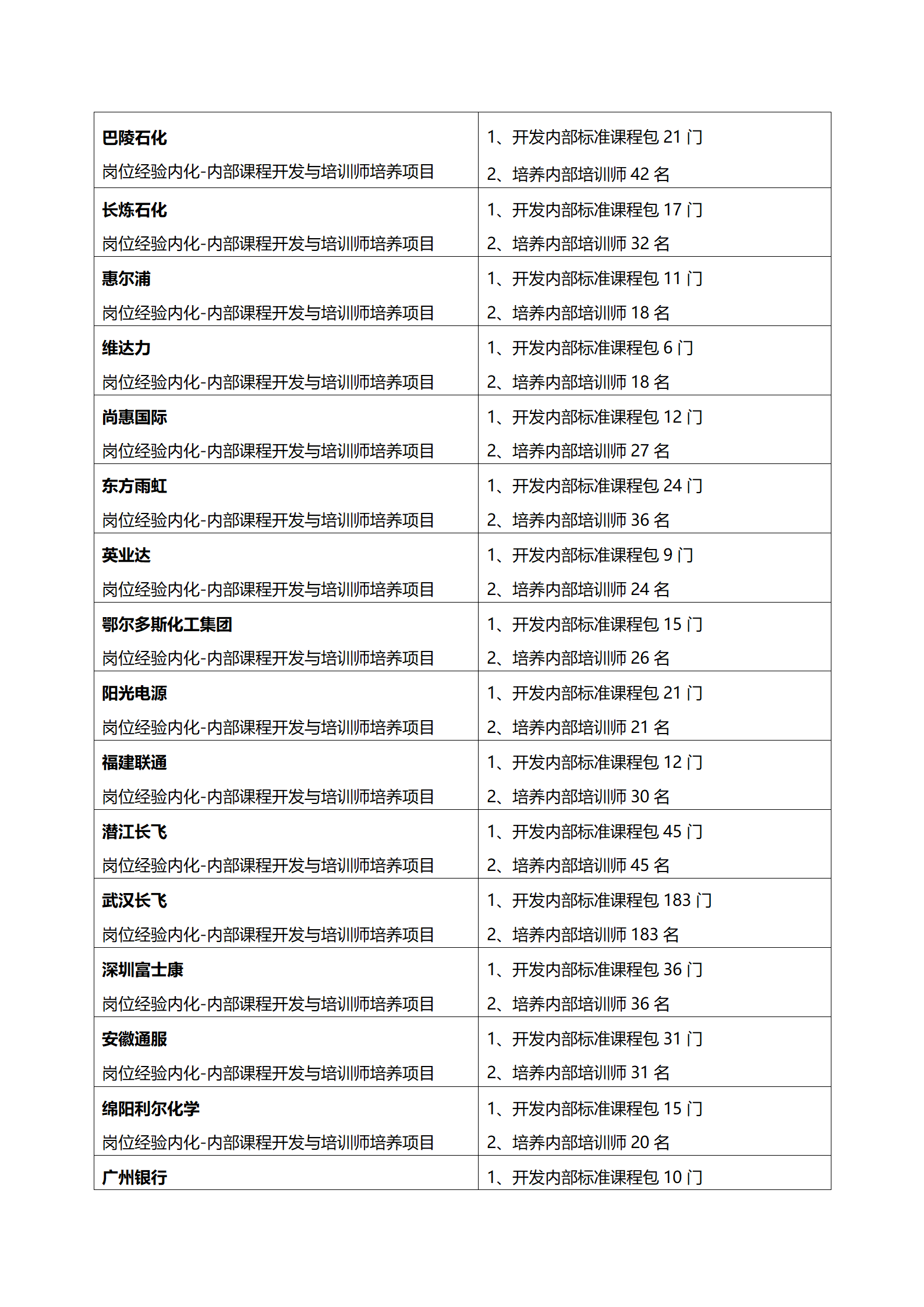 2-内训师打造_13.png