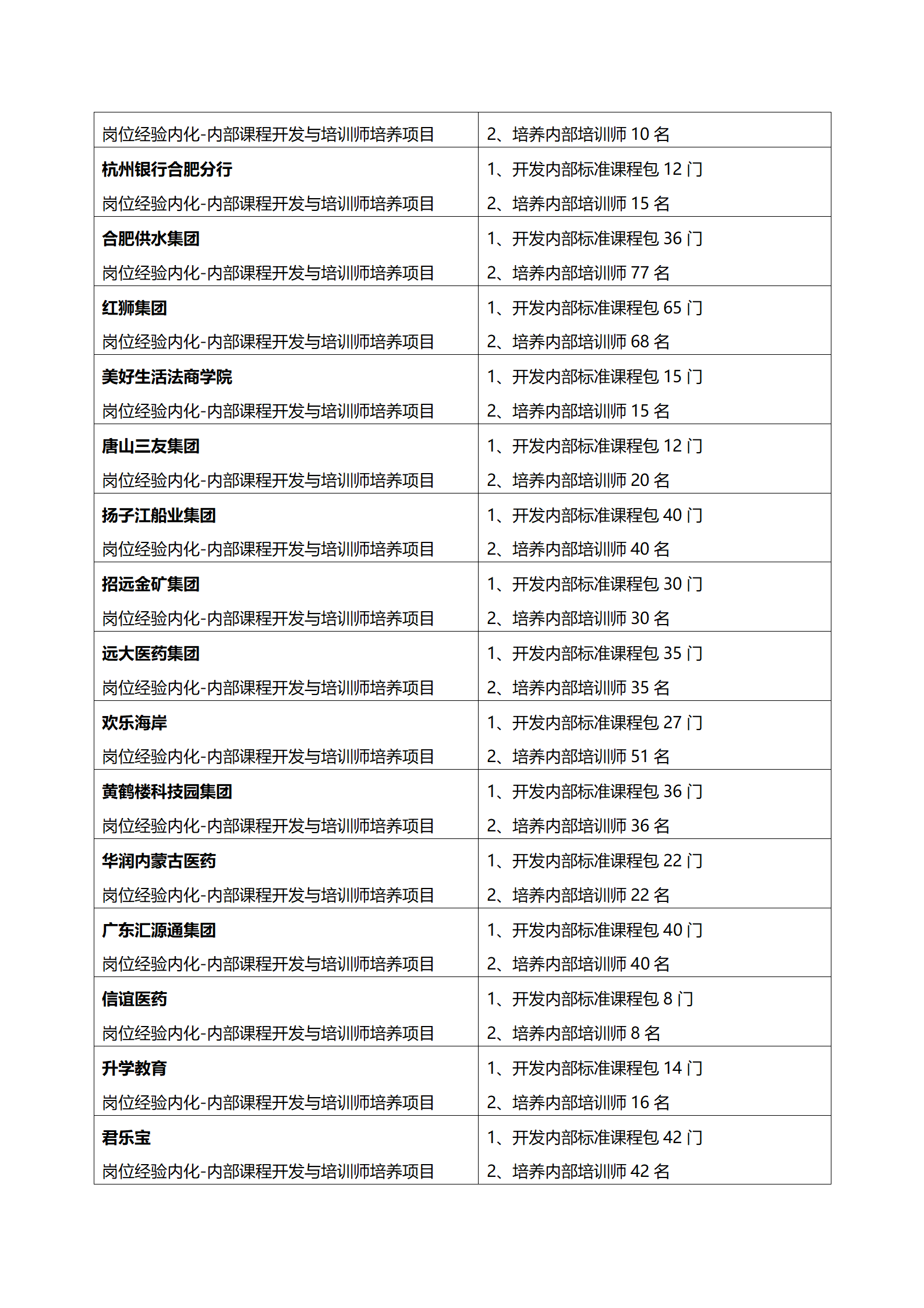 2-内训师打造_14.png