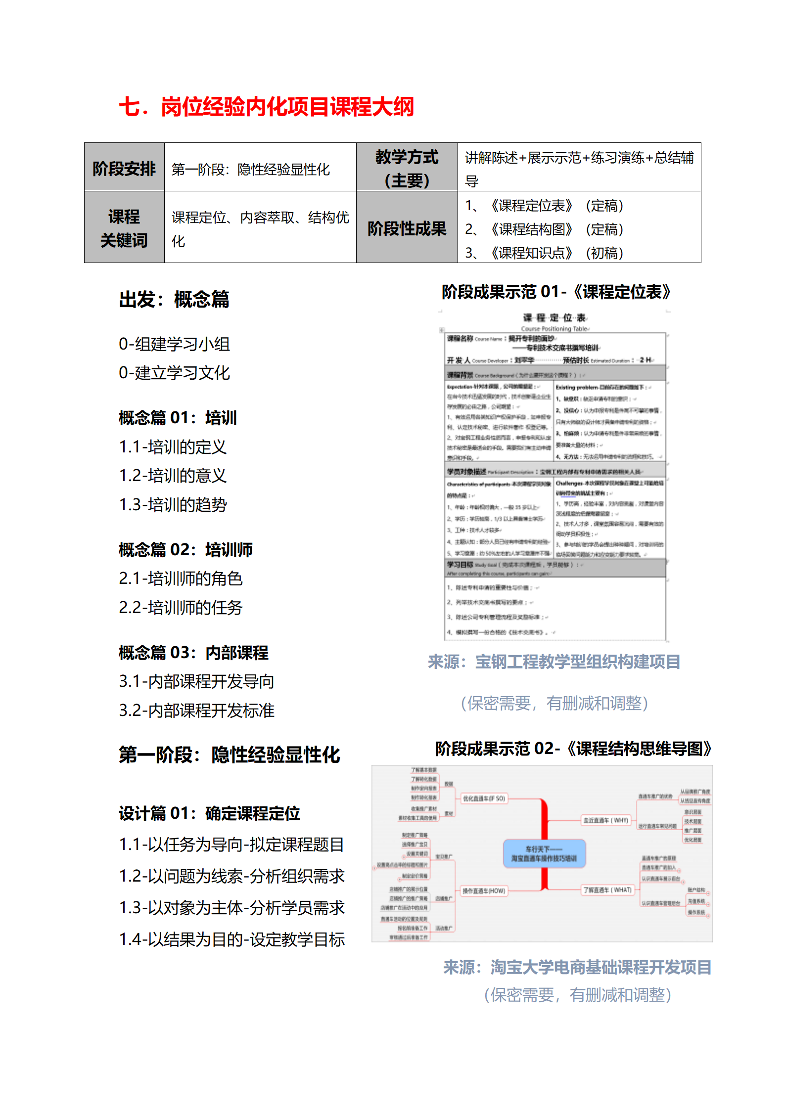 2-内训师打造_15.png