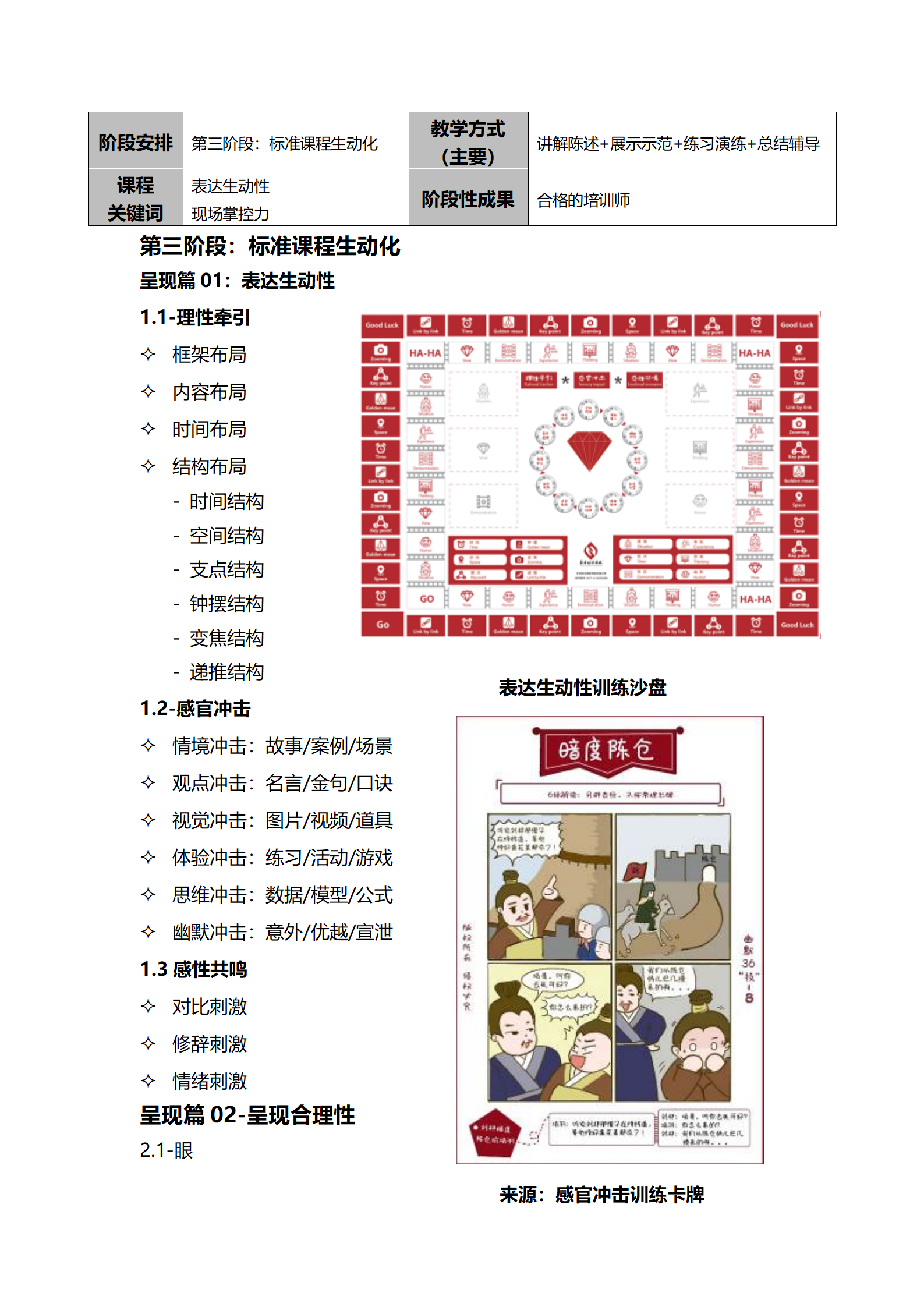 2-内训师打造_18.png