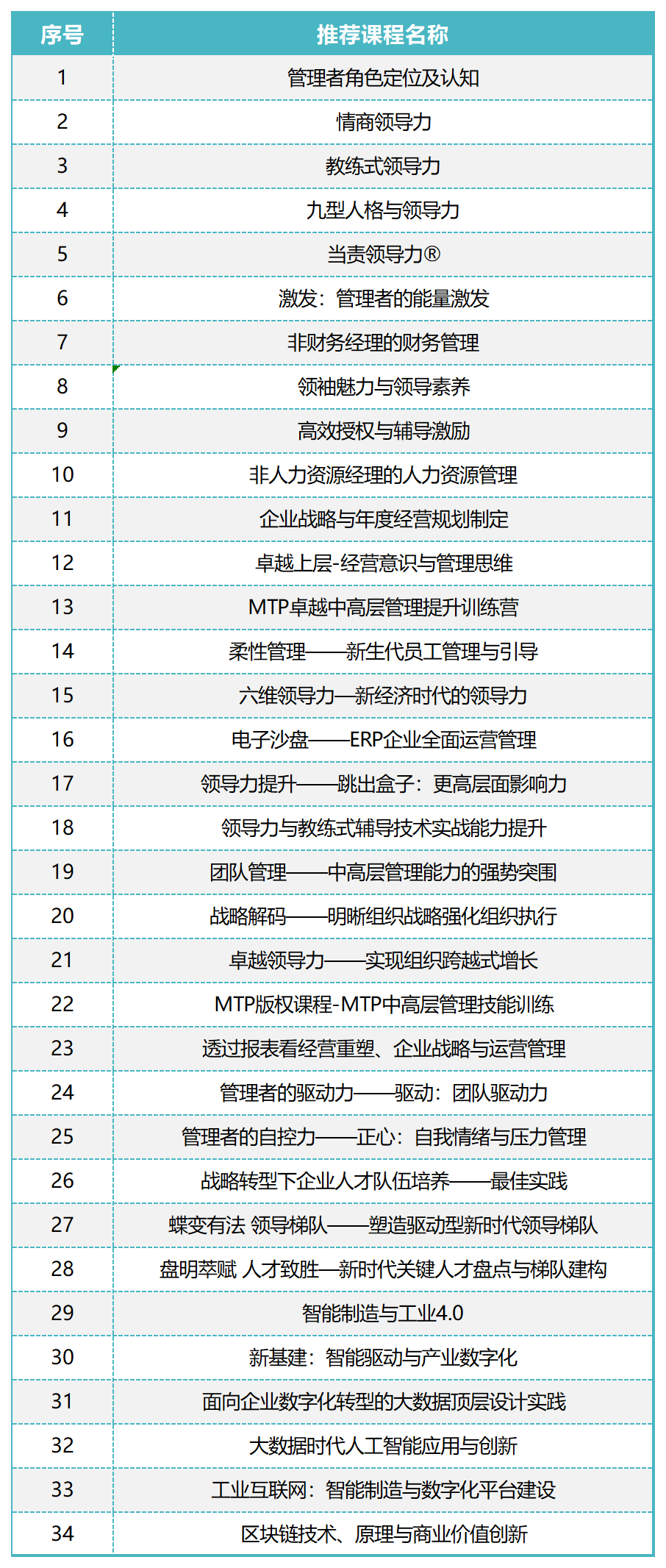 新建 XLS 工作表_党建.png