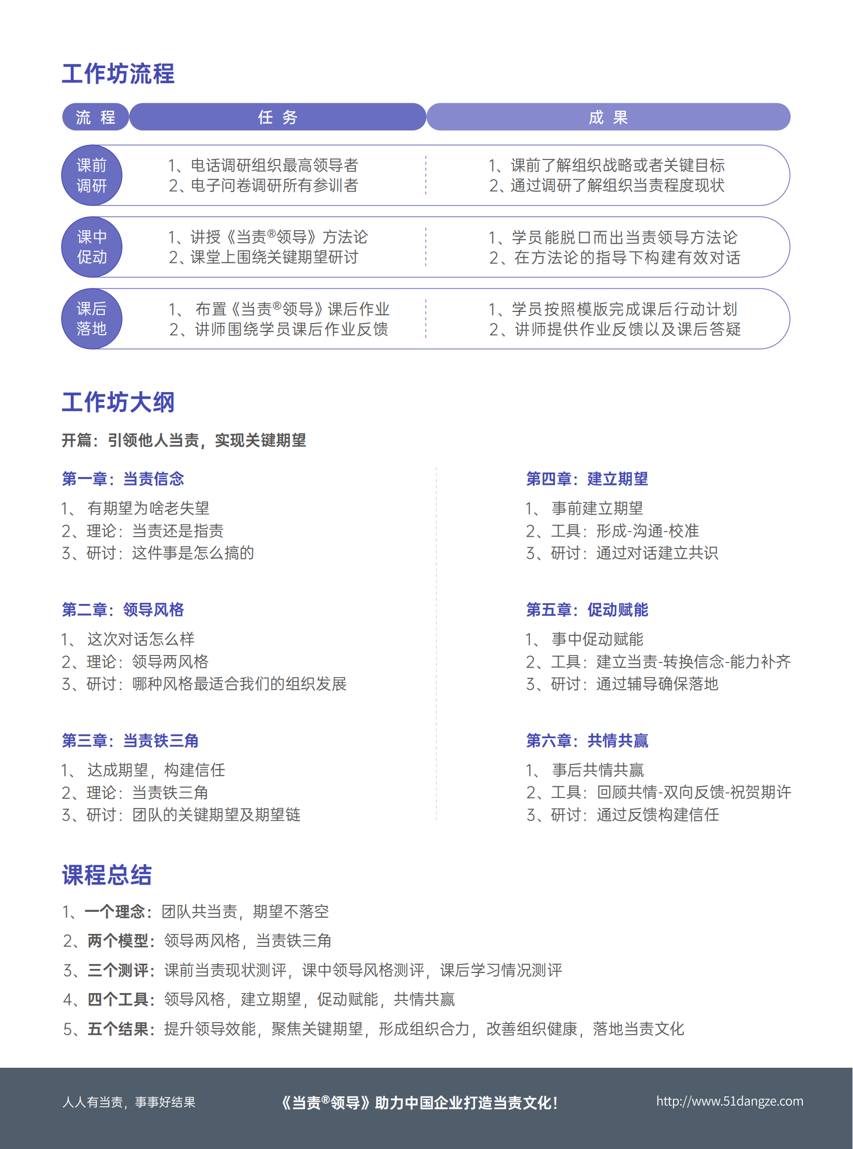 当责领导_01.png