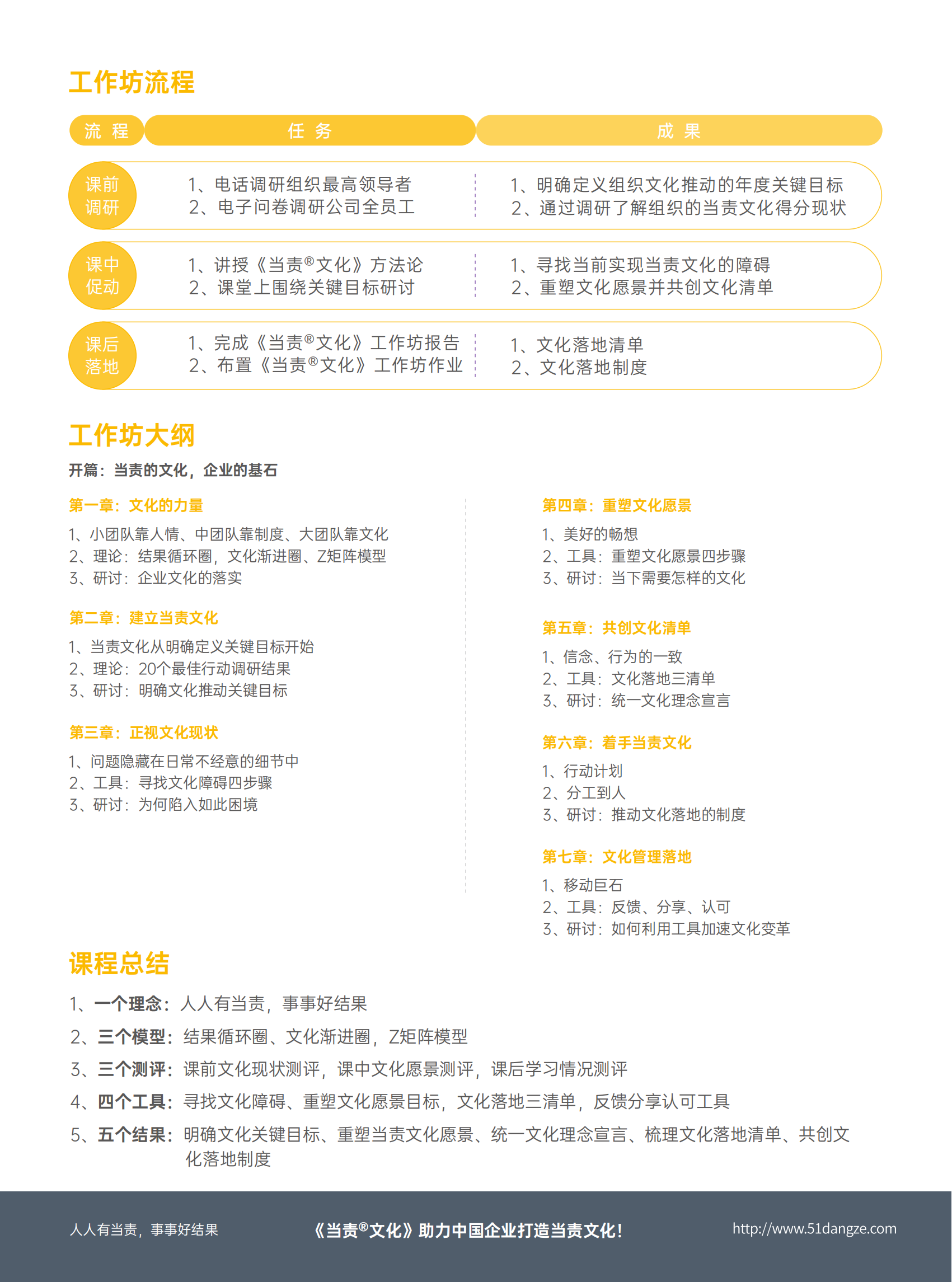 当责文化_01.png